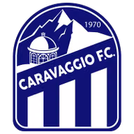Logo của Caravaggio Brazil U20