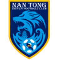 Logo của Nantong Zhiyun U20