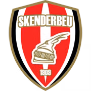 Logo của Skenderbeu Korca