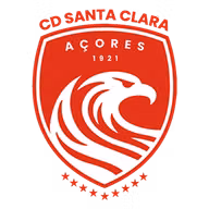 Logo của Santa Clara