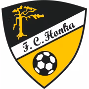 Logo của Honka Espoo