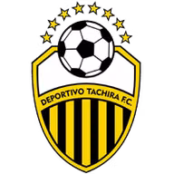 Logo của Deportivo Tachira