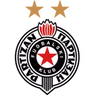 Logo của Partizan Belgrade