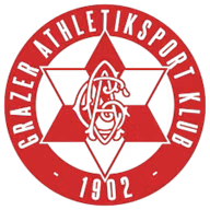 Logo của Grazer AK