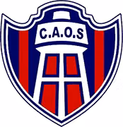 Logo của CA Obras Sanitarias