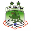 Logo của CD Dragon (nữ)