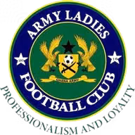 Logo của Army Ladies FC (nữ)