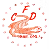 Logo của Caiman Douala (nữ)