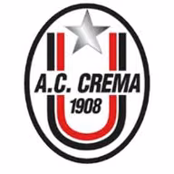 Logo của A.C. Crema 1908