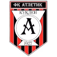 Logo của Atletik Kuklen