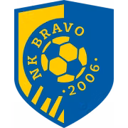 Logo của ASK Bravo Publikum
