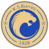 Logo của Burreli