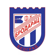 Logo của FK Brodarac U19