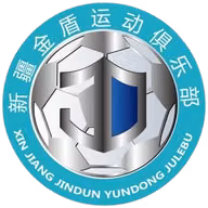 Logo của Xinjiang Jindun