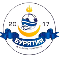 Logo của Buryatia Ulan Ude
