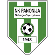 Logo của Panonija Gaberje