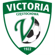 Logo của Victoria Czestochowa