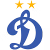 Logo của Dinamo Moscow Youth