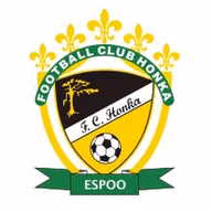 Logo của HonkaU19