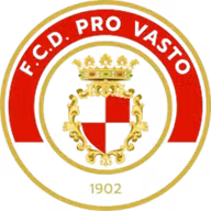 Logo của Pro Vasto