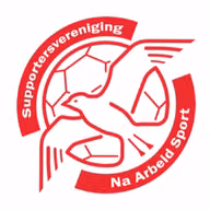 Logo của IJsselmeervogels