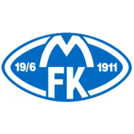 Logo của Molde