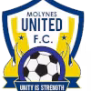 Logo của Molynes United