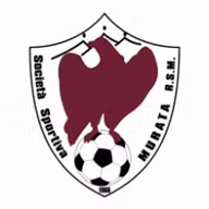 Logo của Murata
