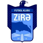 Logo của Zira FK