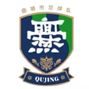Logo của Qujing Team
