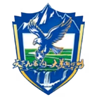 Logo của Aba Prefecture Team