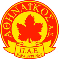 Logo của Athinaikos FC