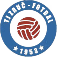 Logo của TJ Zruc