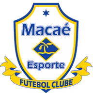 Logo của Macae U20