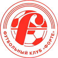 Logo của FK Forte Taganrog