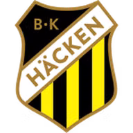 Logo của BK Hacken (nữ)
