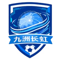 Logo của Mianyang Team