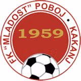 Logo của Mladost Doboj Kakanj