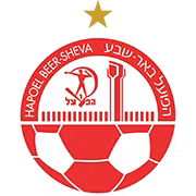 Logo của Hapoel Beer Sheva