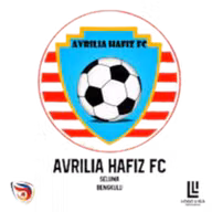 Logo của Avrilia Hafiz FC
