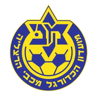 Logo của Maccabi Herzliya U19