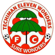 Logo của Eleven Wonders