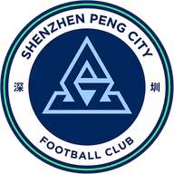 Logo của Shenzhen Peng City GZSU (nữ)