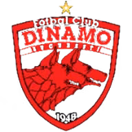 Logo của ACS FC Dinamo Bucuresti U19