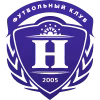 Logo của Niva Dolbizno