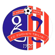 Logo của Zooveti
