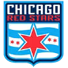 Logo của Chicago Red Stars (nữ)