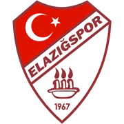 Logo của Elazigspor