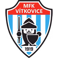 Logo của Vitkovice
