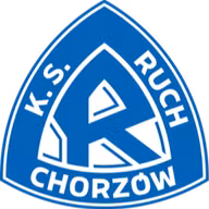 Logo của Ruch Chorzow U19